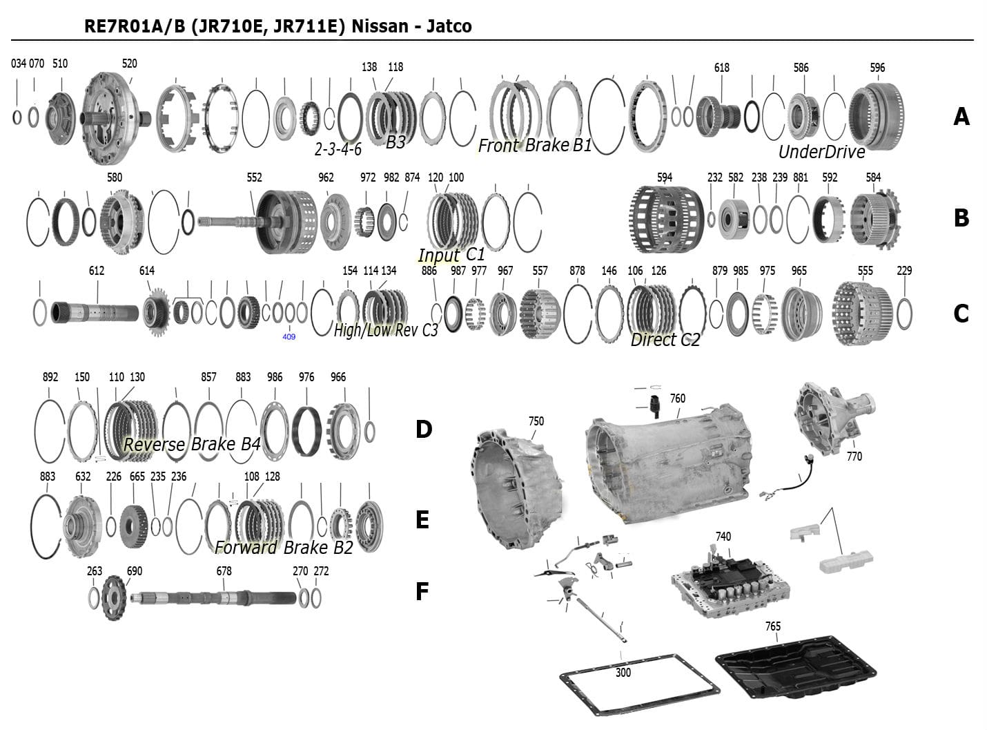 Мануал акпп. АКПП Jatco re7r01a. АКПП Jatco (Nissan) jr710e/ re7r01a, jr711e/ re7r01b. Схема коробки АКПП Jatco jf613e. 4r100 АКПП схема.